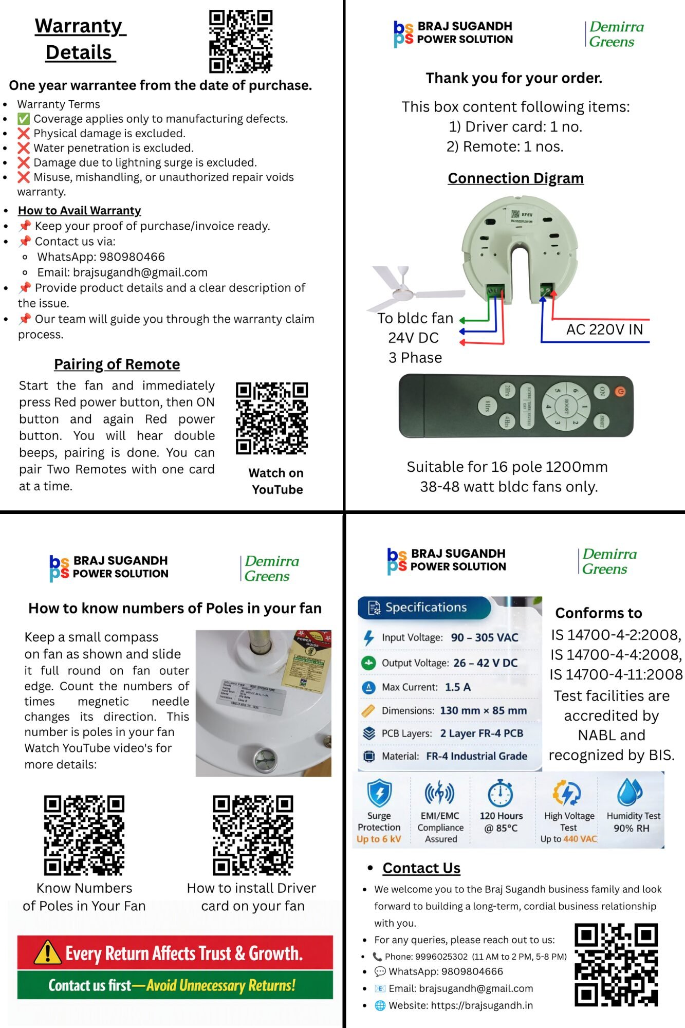 Digital catalog kit 1